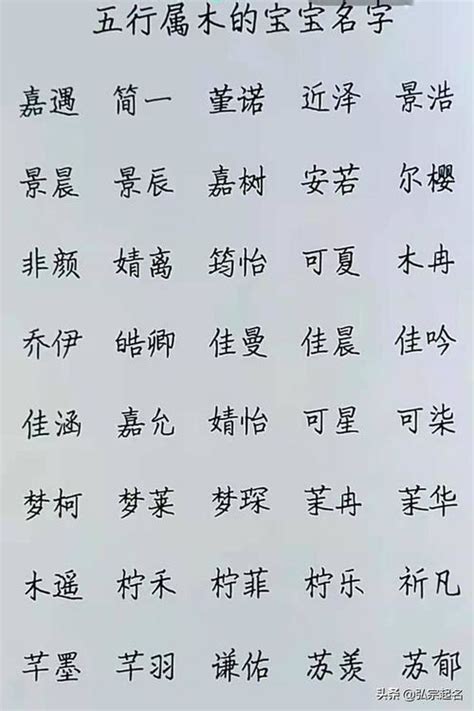 帶土的名字|五行属土的字